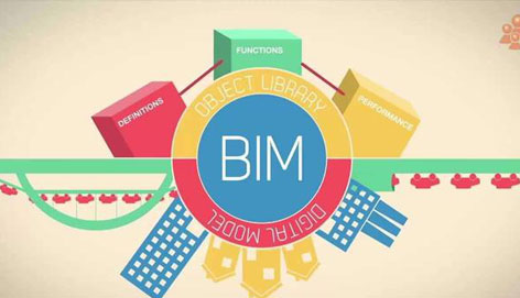 BIM是什么？是什么软件？